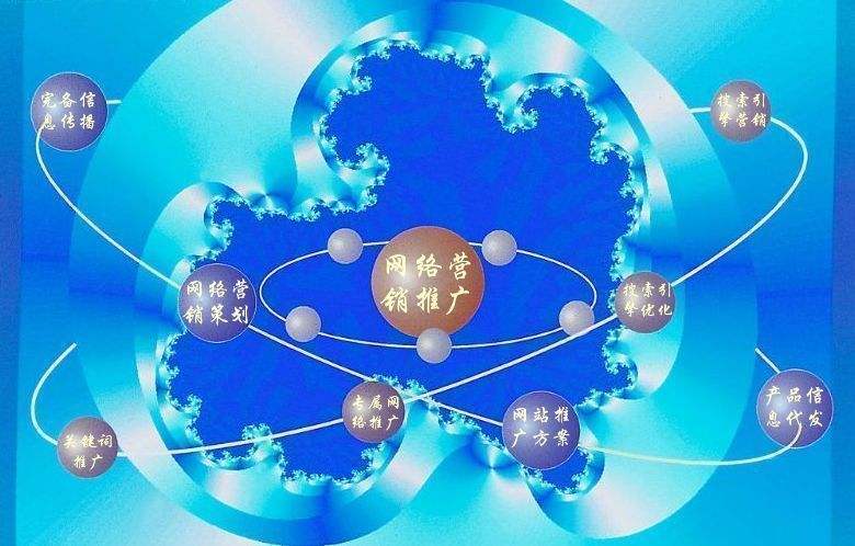 河东新媒体运营企业需要掌握的网络推广技巧有哪些